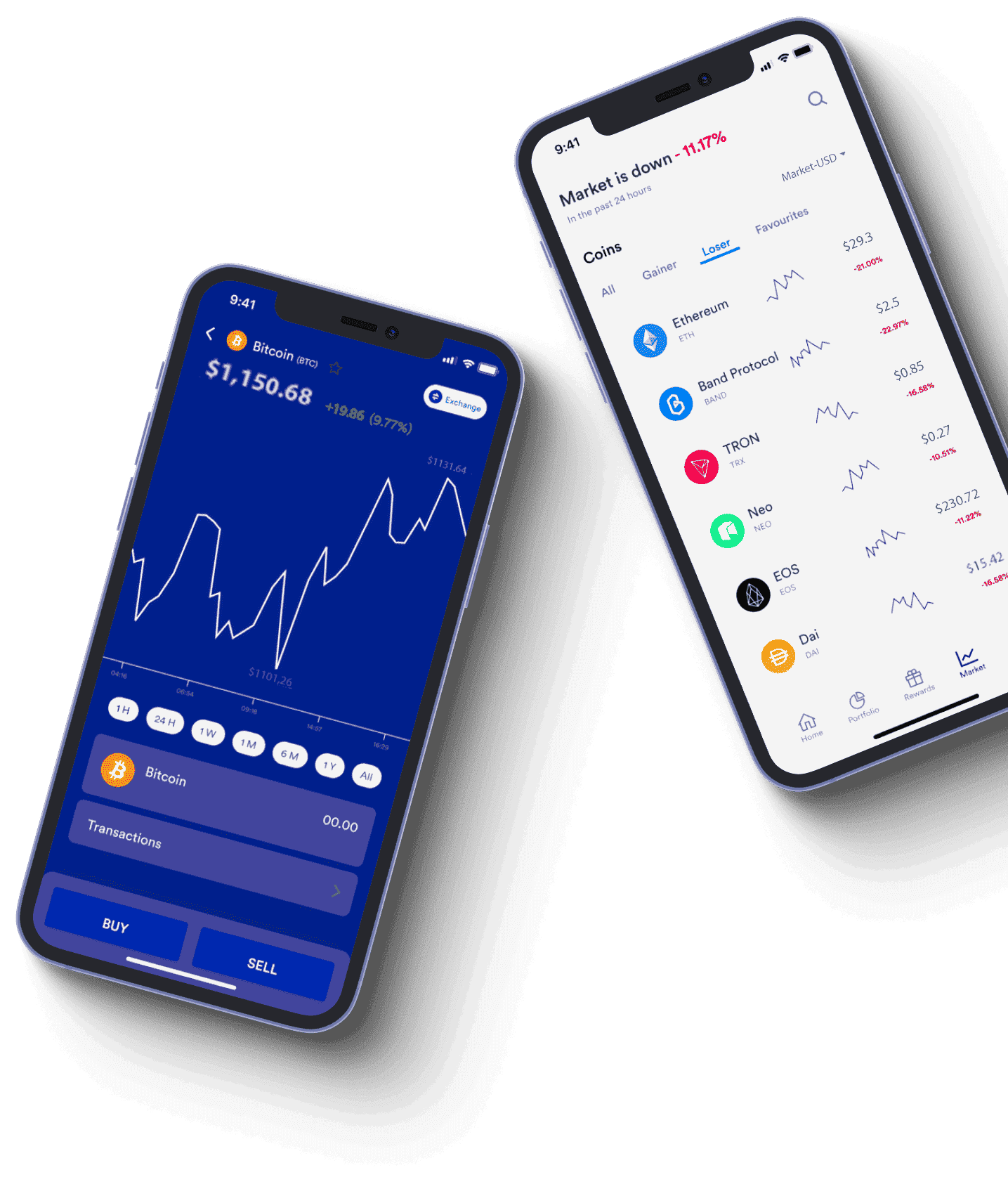 Falke Ertragsee investment platform